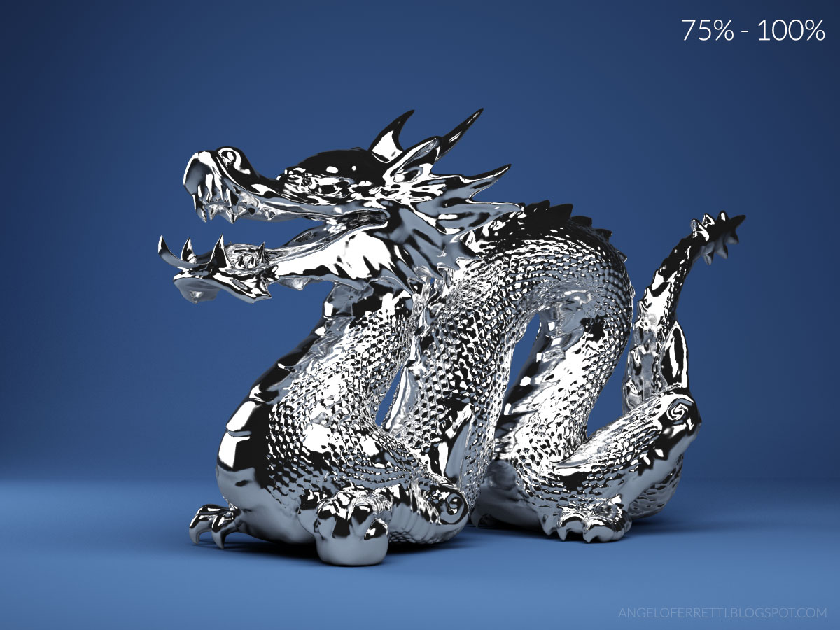 come funziona la riflessione in vrayforc4d versione 1.9